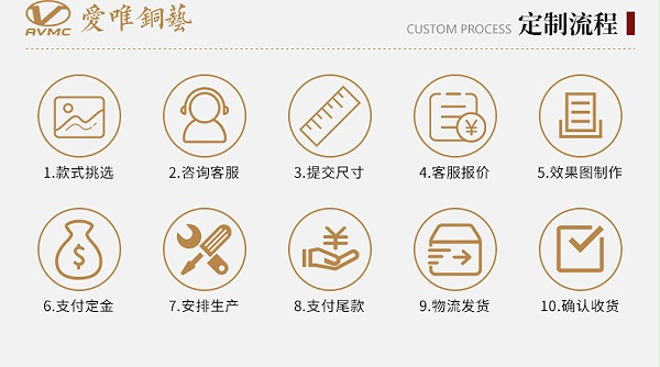 别墅入户铜门厂家加工定制纯铜铜门|铜门招商加盟