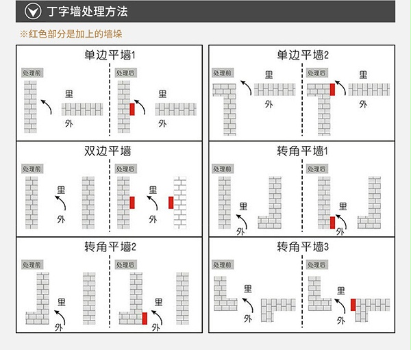 别墅入户铜门厂家加工定制纯铜铜门|铜门招商加盟