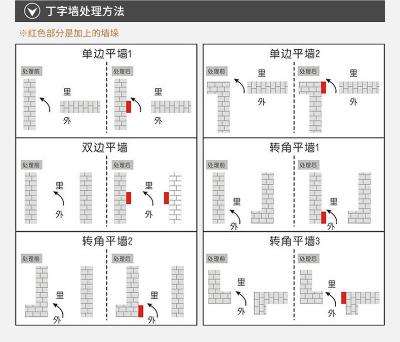 焊接工艺别墅入户铜门